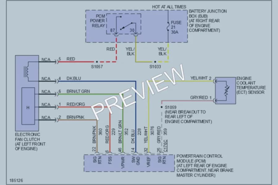 2004 Ford E150 Cooling Fan wiring diagram preview with protected circuit layout