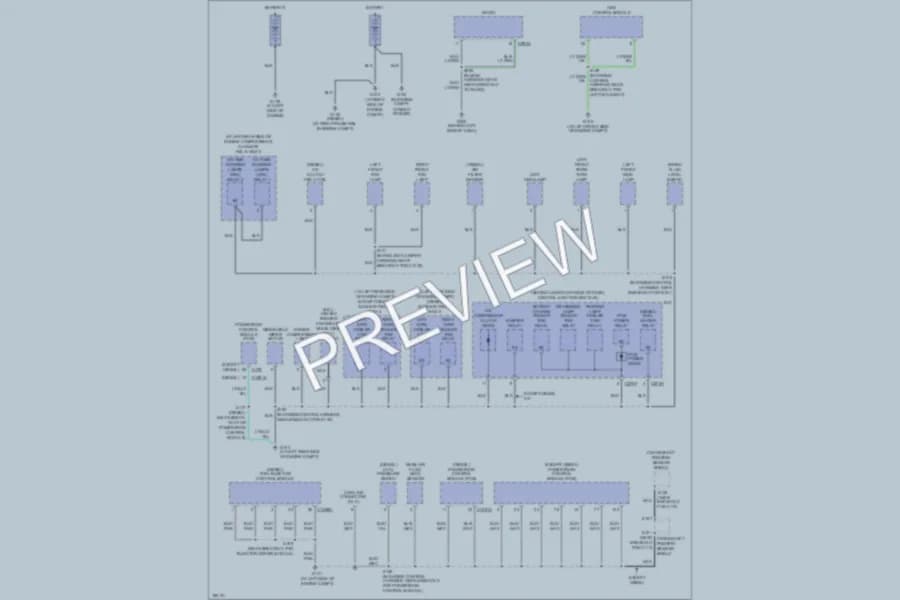 2004 Ford F250 Super Duty Ground Distribution wiring diagram preview with protected circuit layout