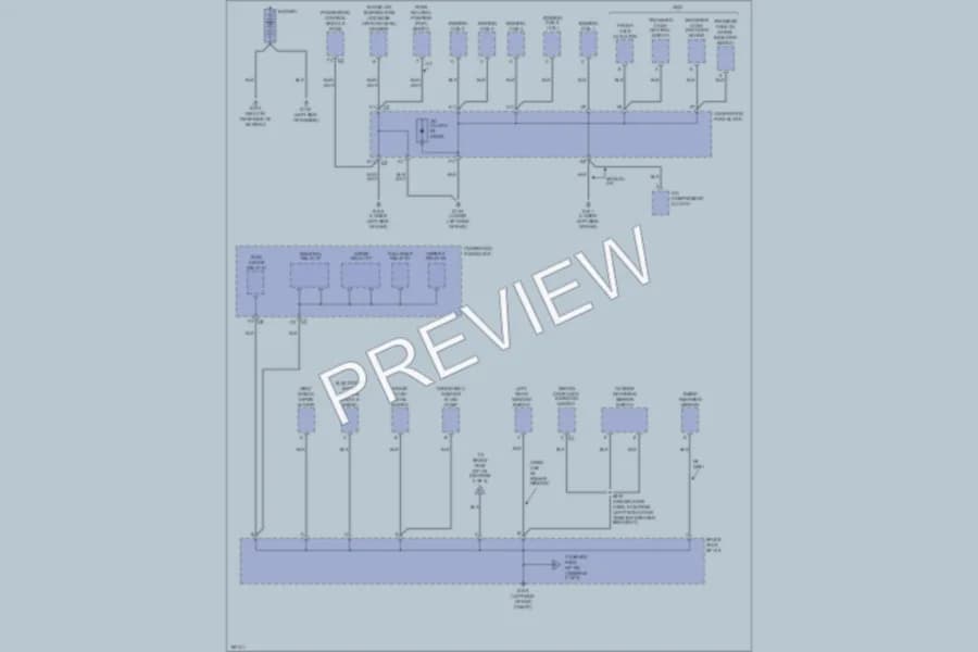 2004 GMC Canyon Ground Distribution wiring diagram preview
