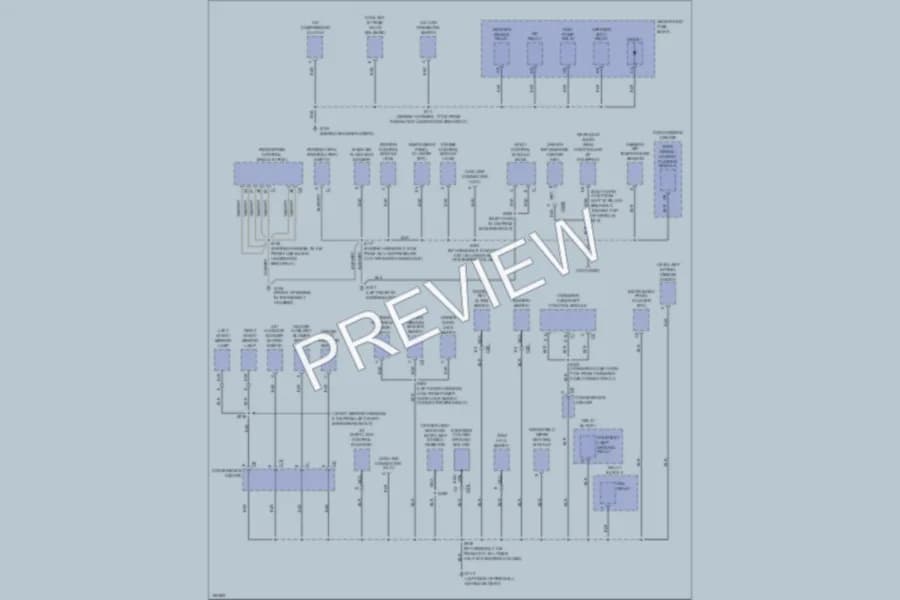 2004 GMC Safari Ground Distribution wiring diagram preview