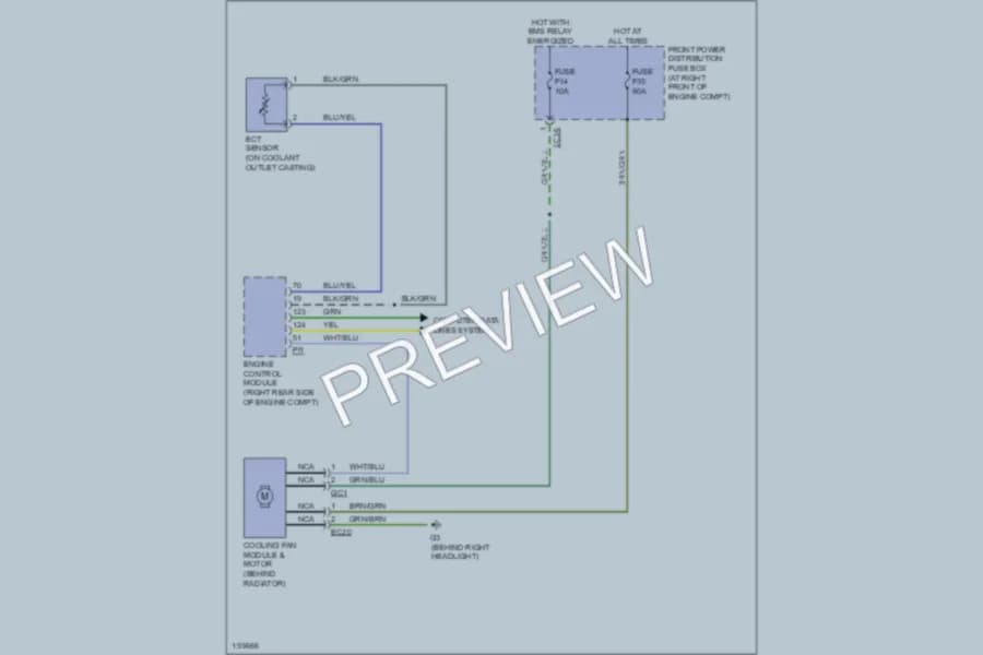 2004 Jaguar VandenPlas Cooling Fan wiring diagram preview