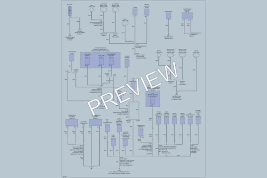 2004 Jeep Wrangler Ground Distribution wiring diagram preview