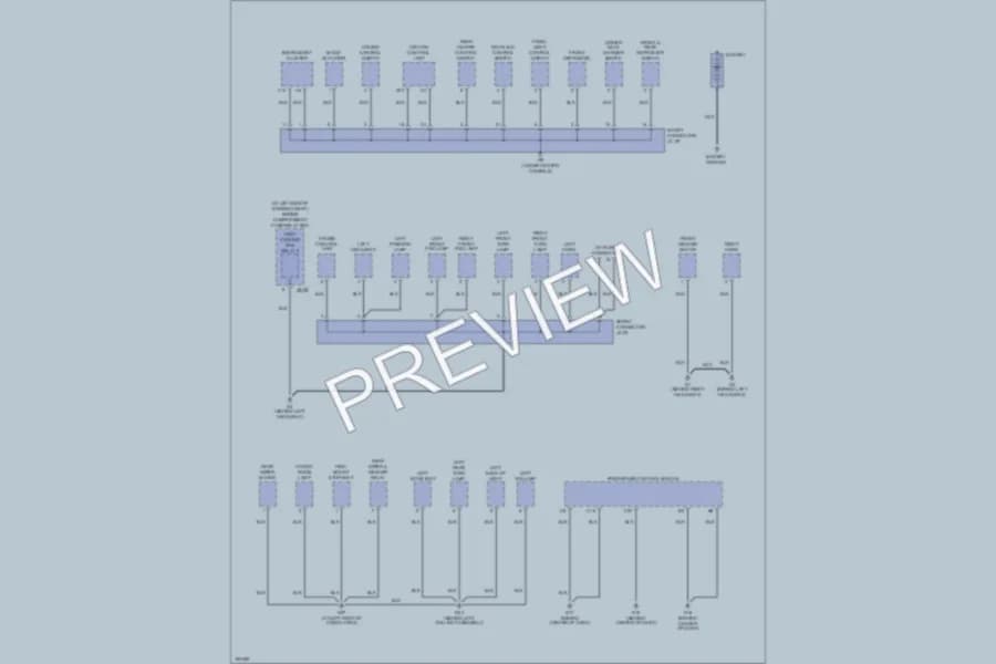 2004 Kia Sedona Ground Distribution wiring diagram preview
