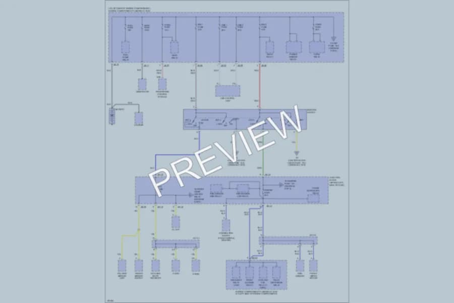 2004 Kia Sedona Power Distribution wiring diagram preview