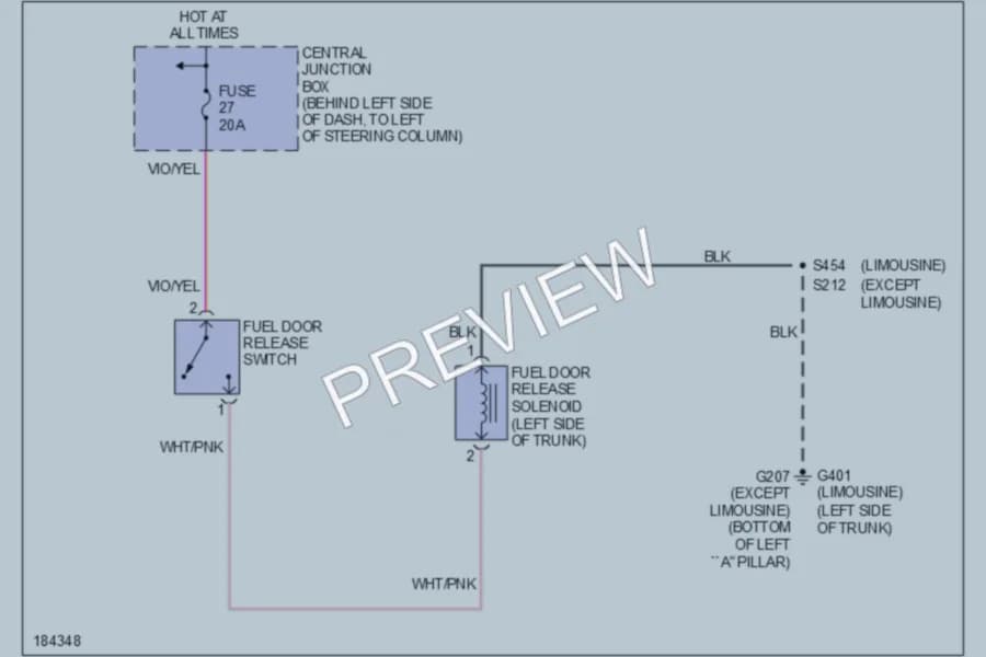 2004 Lincoln TownCar Trunk Tailgate Fuel Door wiring diagram preview