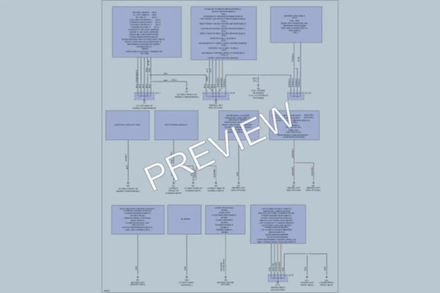 2004 Mazda 6 Ground Distribution wiring diagram preview