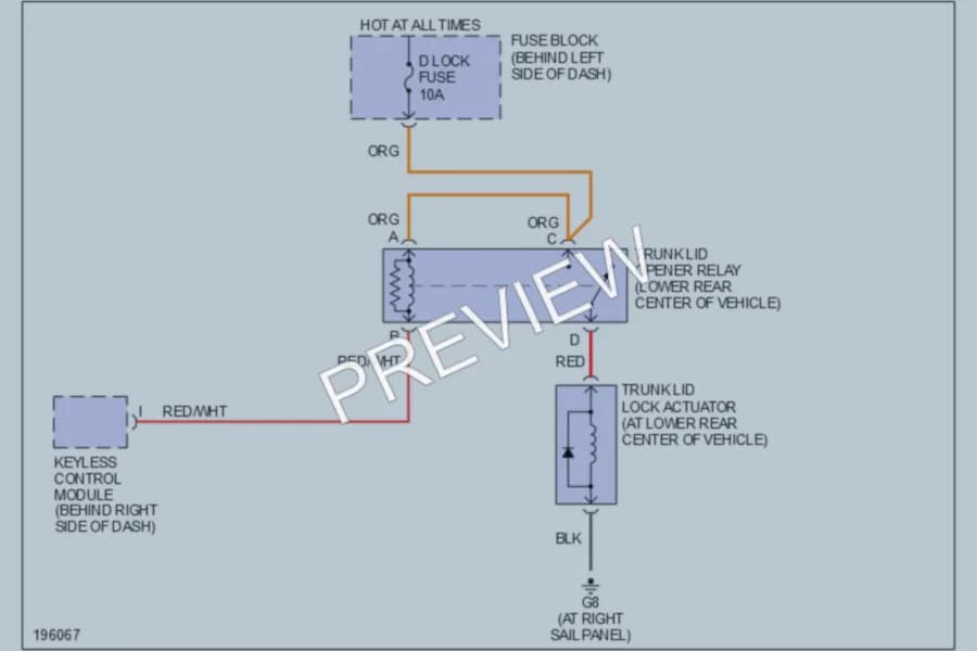 2004 Mazda Miata Trunk Tailgate Fuel Door wiring diagram preview