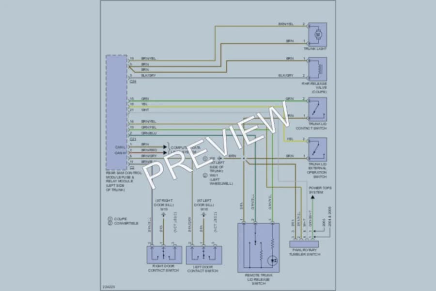 2004 MercedesBenz CLK320 Trunk Tailgate Fuel Door wiring diagram preview