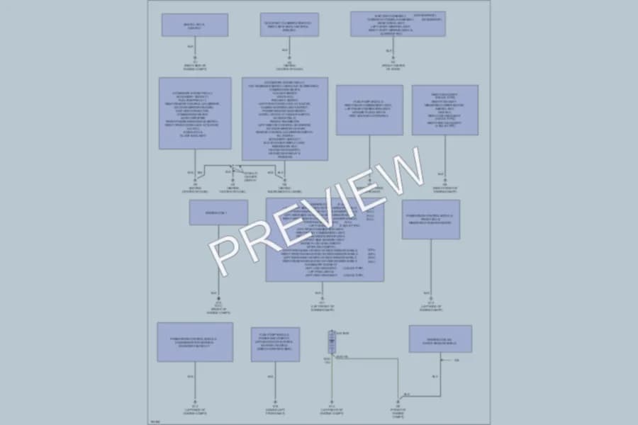 2004 Mitsubishi Galant Ground Distribution wiring diagram preview