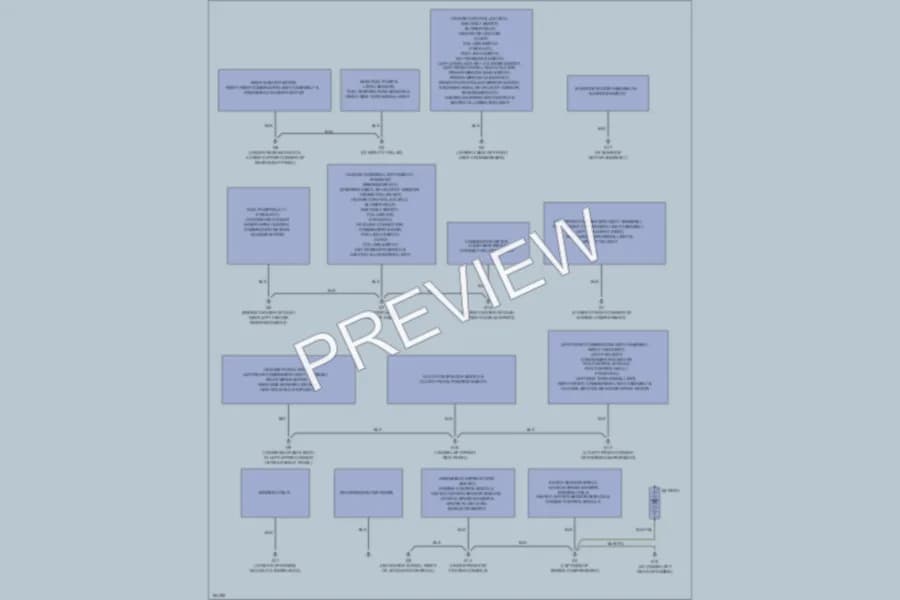 2004 Mitsubishi LancerEvolution Ground Distribution wiring diagram preview
