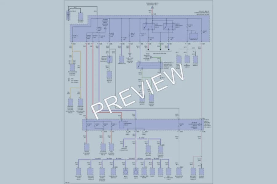 2004 Subaru Impreza Power Distribution wiring diagram preview
