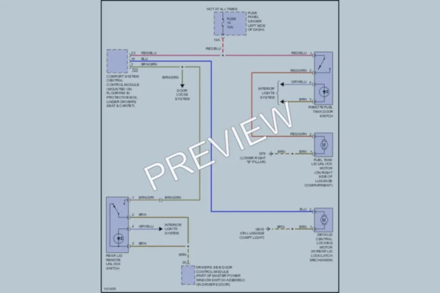 2004 Volkswagen Passat Trunk Tailgate Fuel Door wiring diagram preview