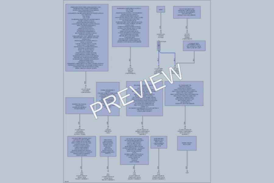 2004 Volvo S40 Ground Distribution wiring diagram preview