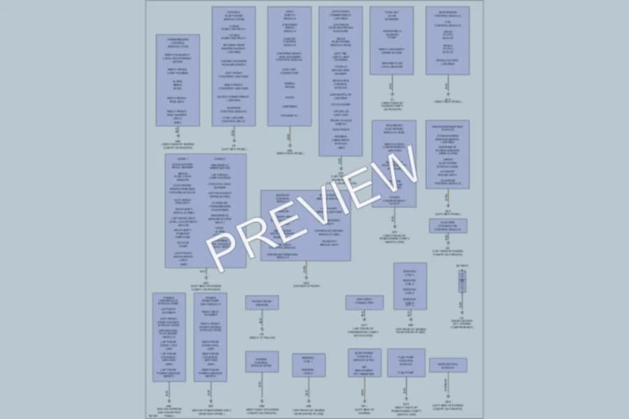 2004 Volvo S80 Ground Distribution wiring diagram preview