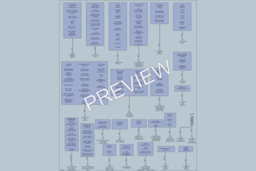 2004 Volvo XC70 Ground Distribution wiring diagram preview