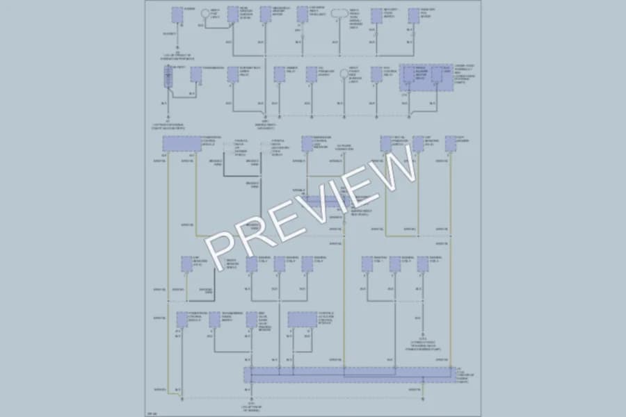 2005 Acura MDX Ground Distribution wiring diagram preview