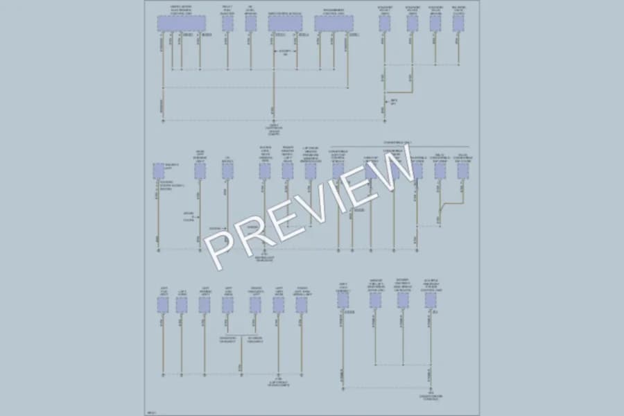 2005 BMW 330xi Ground Distribution wiring diagram preview