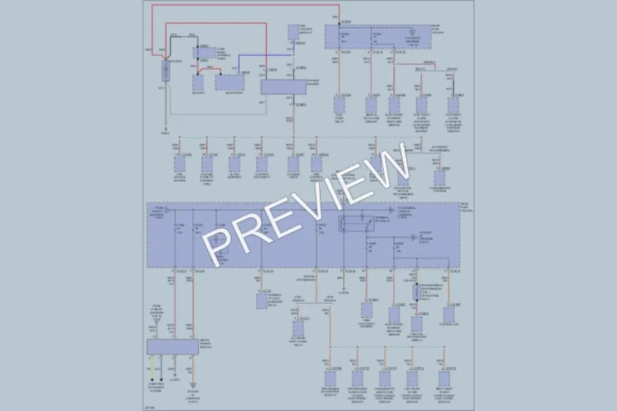 2005 BMW 525i Power Distribution wiring diagram preview