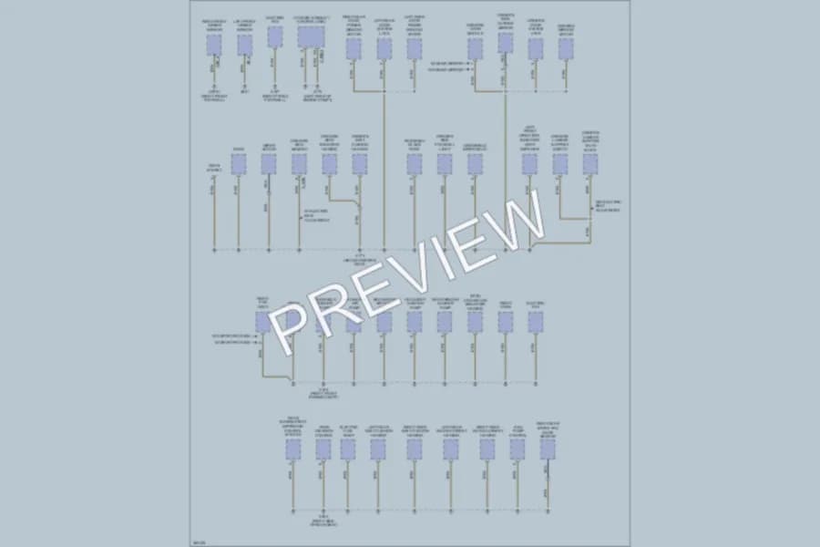 2005 BMW X3 Ground Distribution wiring diagram preview