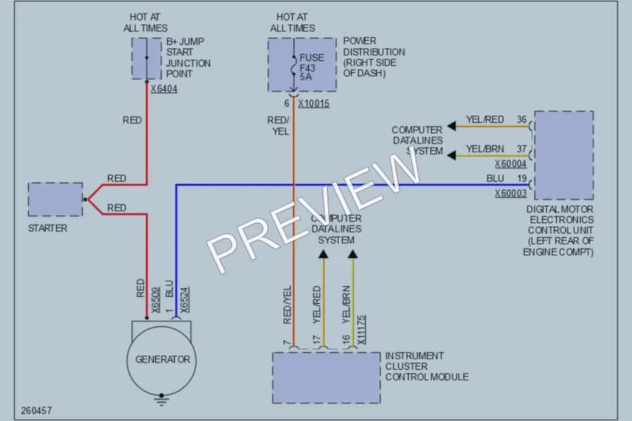 2005 BMW X3 Starting Charging wiring diagram preview