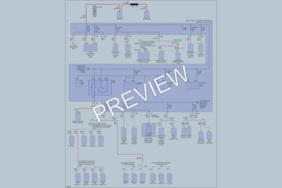 2005 Cadillac CTS Power Distribution wiring diagram preview