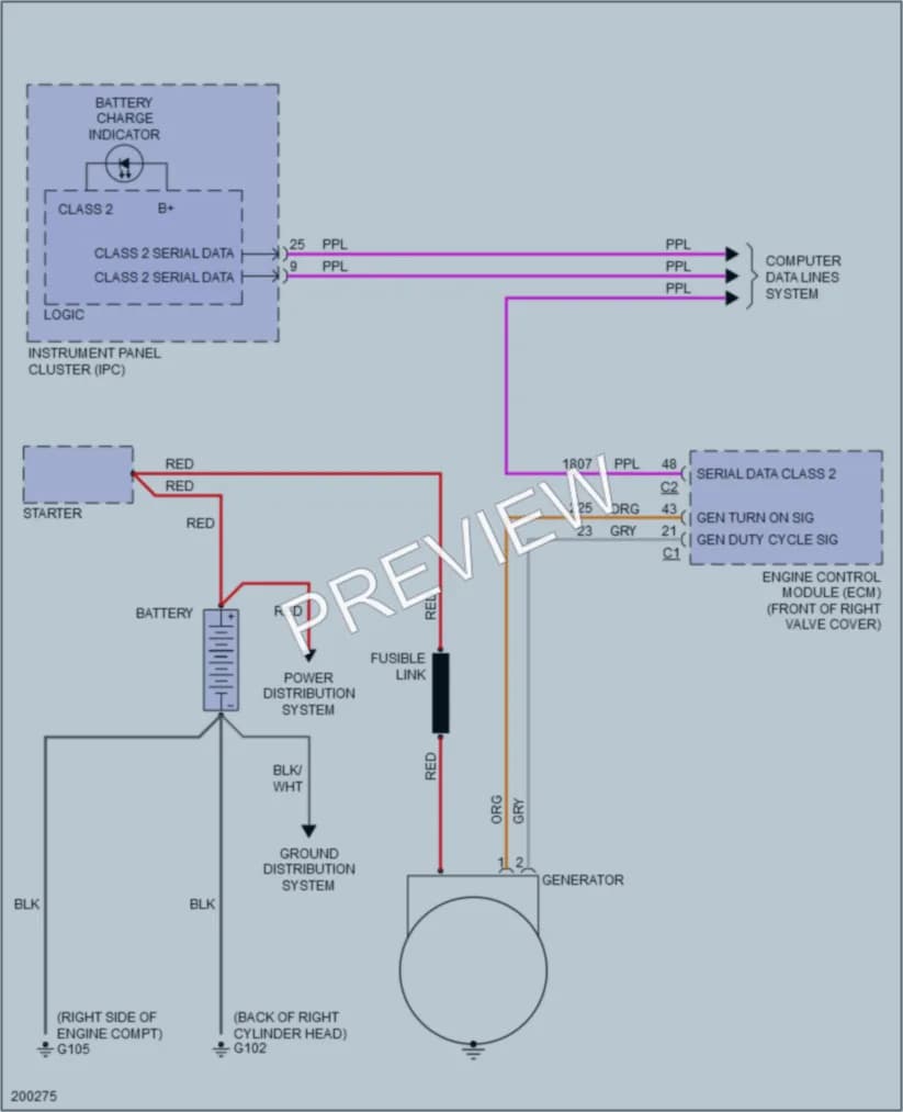 2005 Cadillac CTSV Starting Charging wiring diagram preview