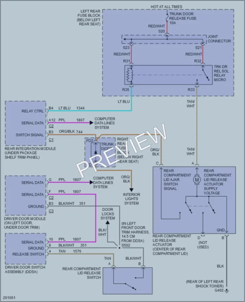 2005 Cadillac CTSV Trunk Tailgate Fuel Door wiring diagram preview
