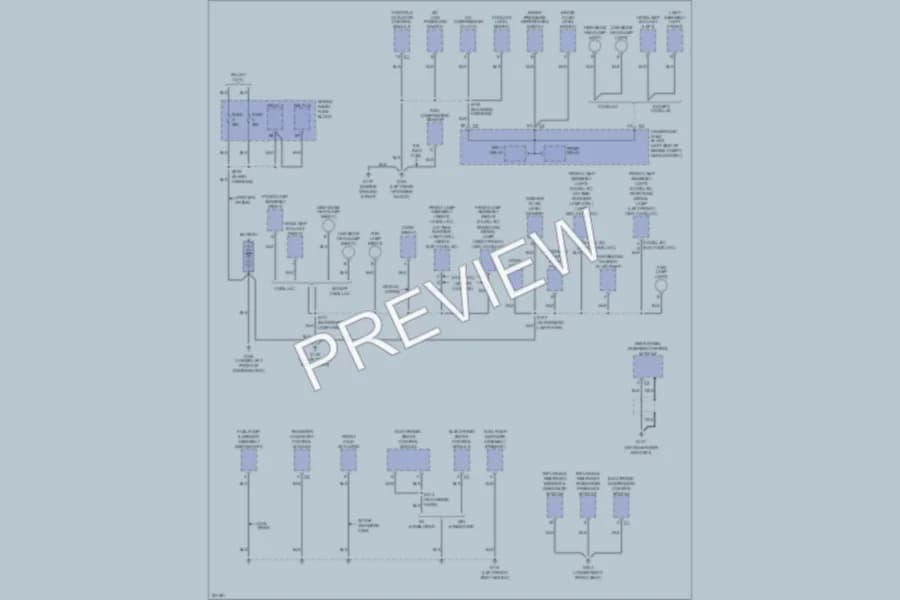 2005 Cadillac Escalade Ground Distribution wiring diagram preview