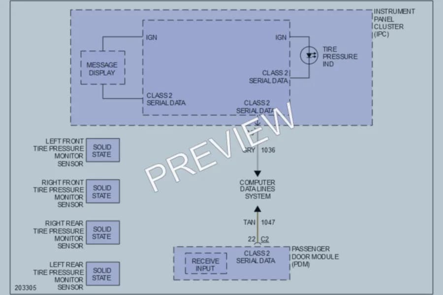 2005 Cadillac Escalade Warning Systems wiring diagram preview