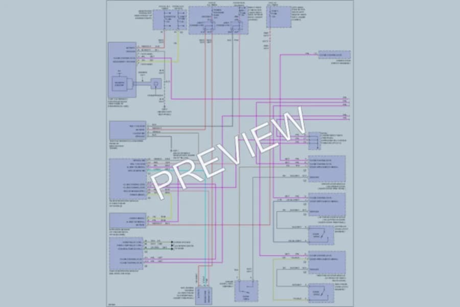 2005 Cadillac SRX Anti Theft wiring diagram preview
