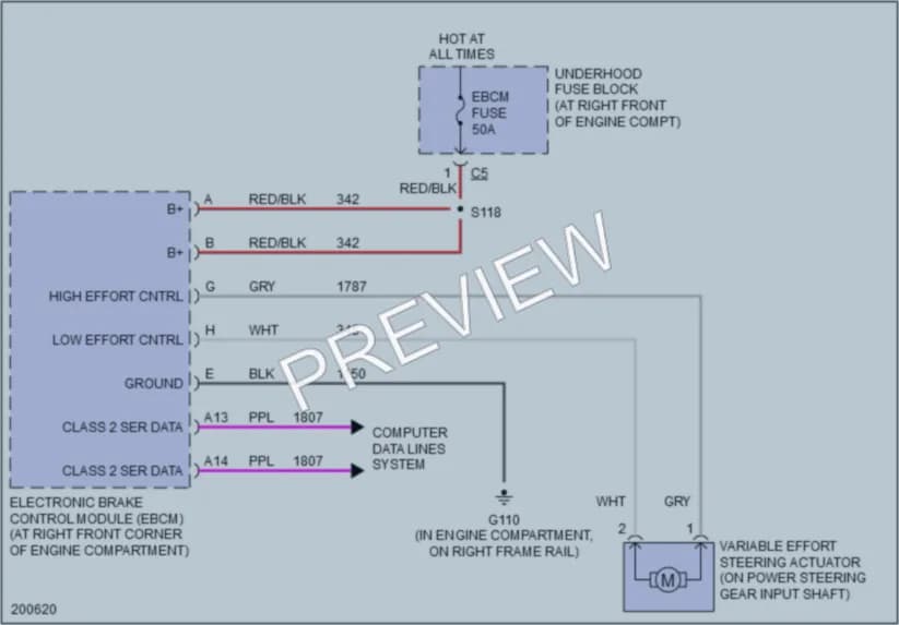 2005 Cadillac SRX Electronic Power Steering wiring diagram preview