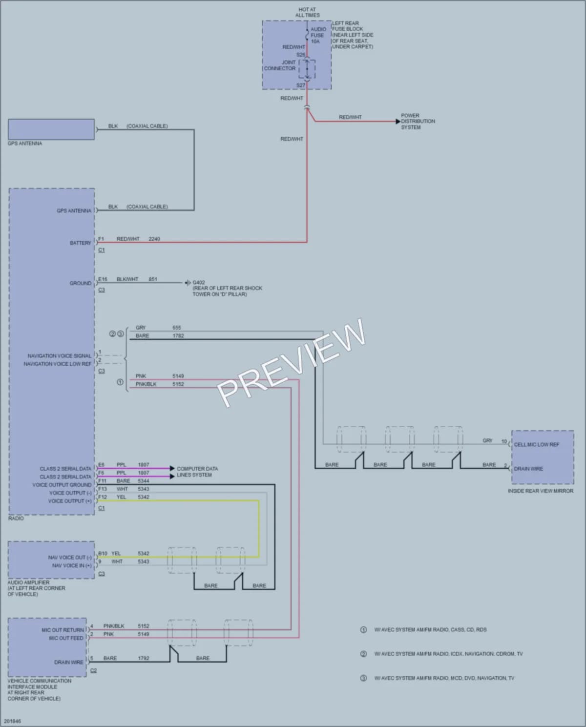 2005 Cadillac SRX Navigation wiring diagram preview