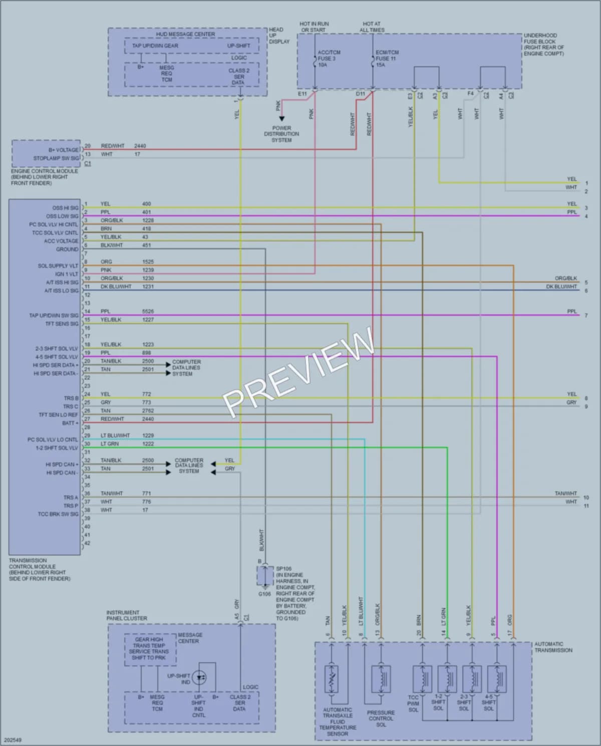 2005 Cadillac XLR Transmission wiring diagram preview