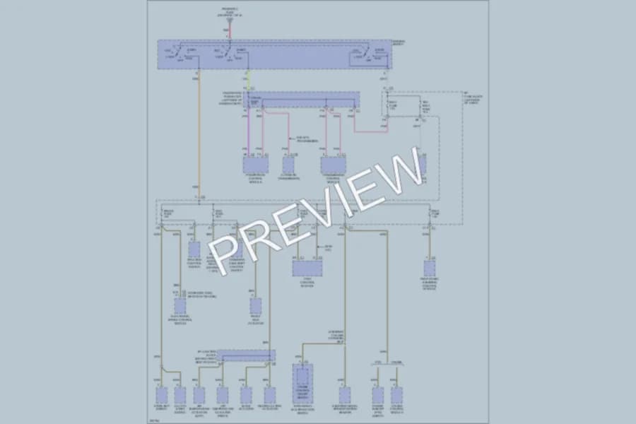 2005 Chevrolet 2500 Hd Power Distribution wiring diagram preview with protected circuit layout