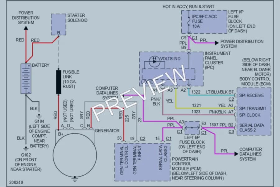 2005 Chevrolet Classic Starting Charging wiring diagram preview