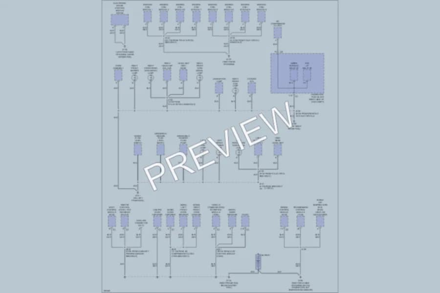 2005 Chevrolet Corvette Ground Distribution wiring diagram preview