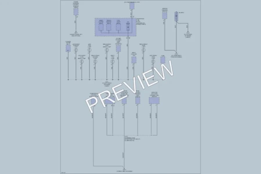 2005 Chevrolet Equinox Ground Distribution wiring diagram preview