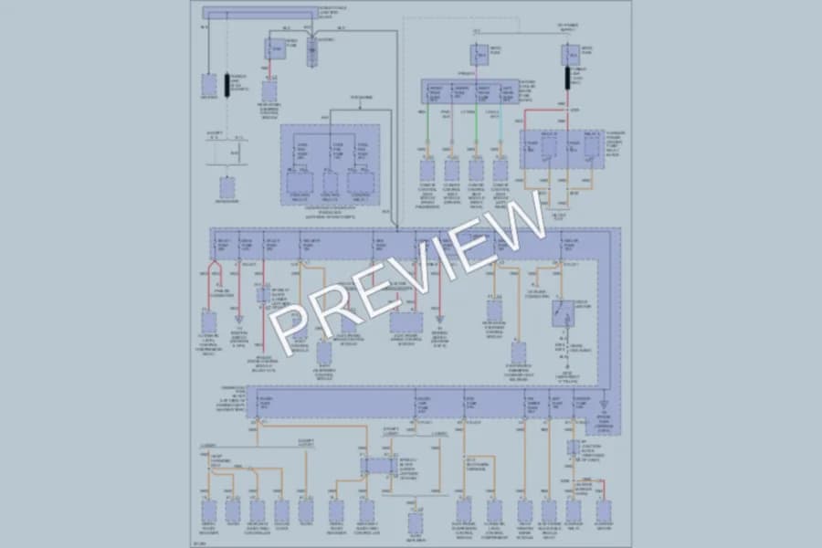 2005 Chevrolet K2500Avalanche Power Distribution wiring diagram preview