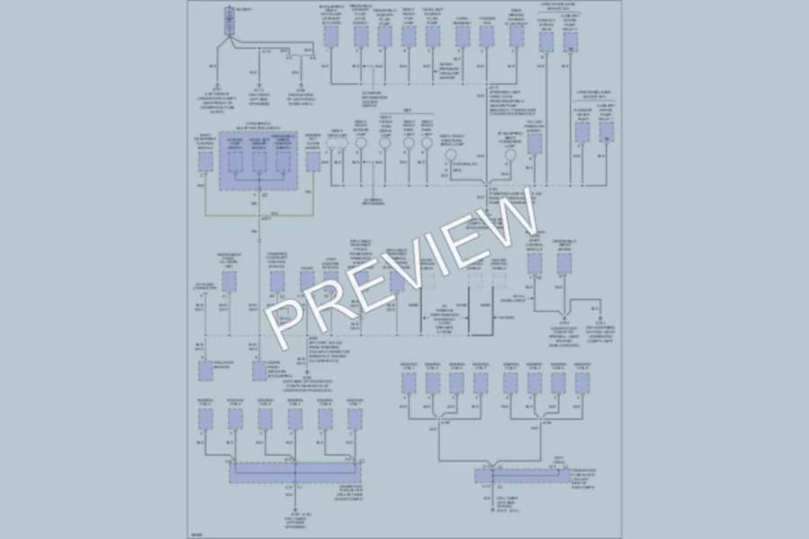 2005 Chevrolet TrailBlazer Ground Distribution wiring diagram preview