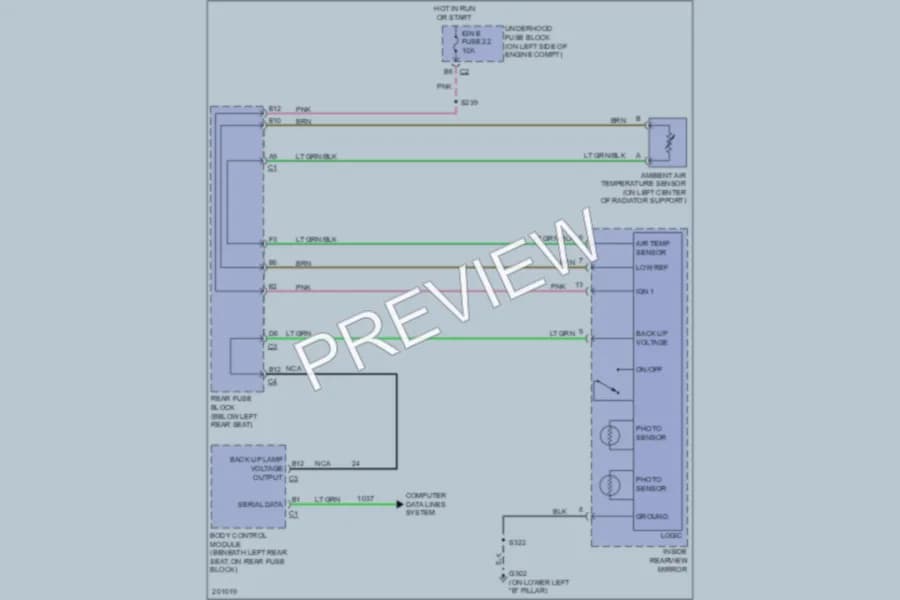 2005 Chevrolet TrailBlazer Power Mirrors wiring diagram preview