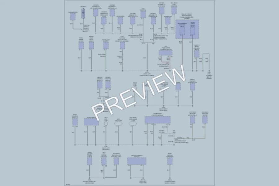 2005 Chrysler 2D Convertible Ground Distribution wiring diagram preview with protected circuit layout