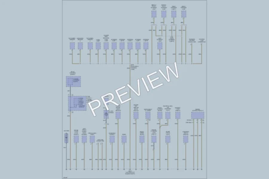 2005 Dodge 2500Sprinter Ground Distribution wiring diagram preview