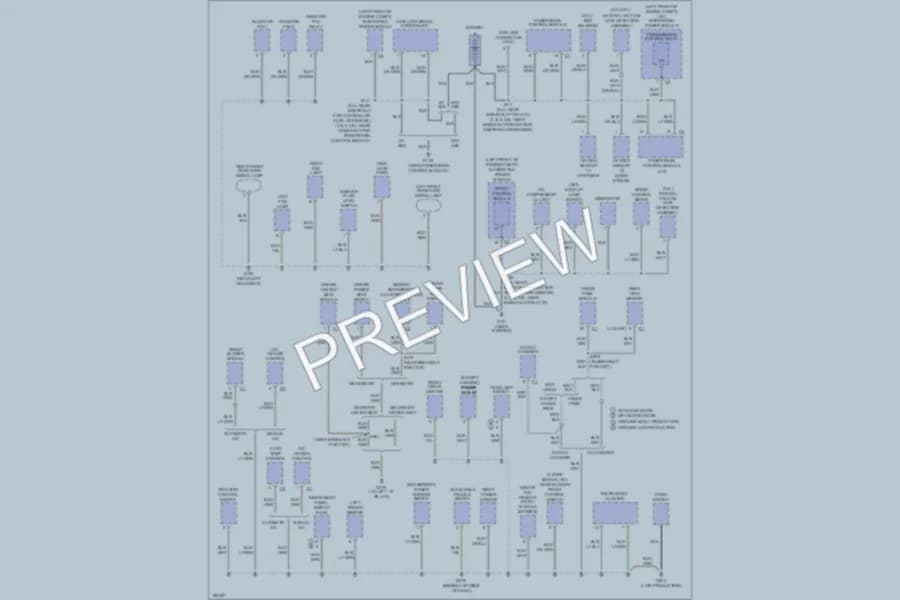 2005 Dodge GrandCaravan Ground Distribution wiring diagram preview