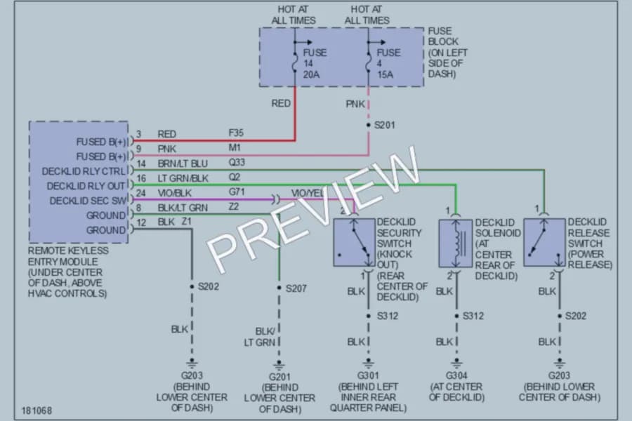 2005 Dodge Neon Trunk Tailgate Fuel Door wiring diagram preview