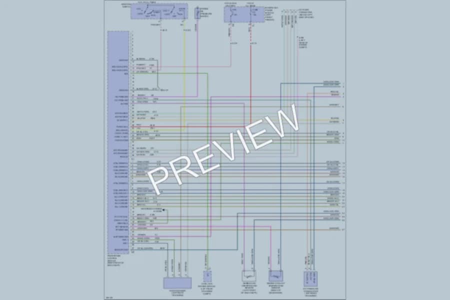 2005 Dodge R1500 Engine Performance wiring diagram preview with protected circuit layout
