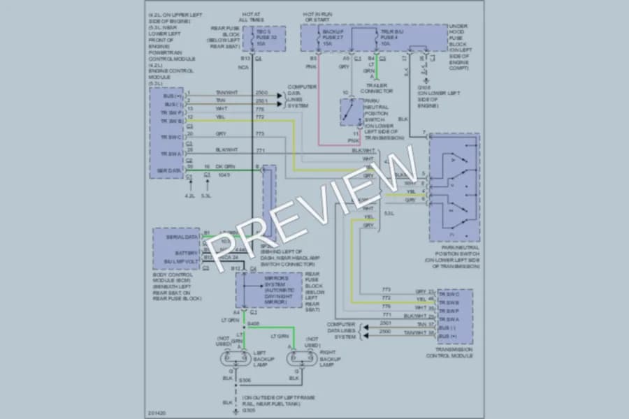 2005 GMC Envoy Exterior Lights wiring diagram preview