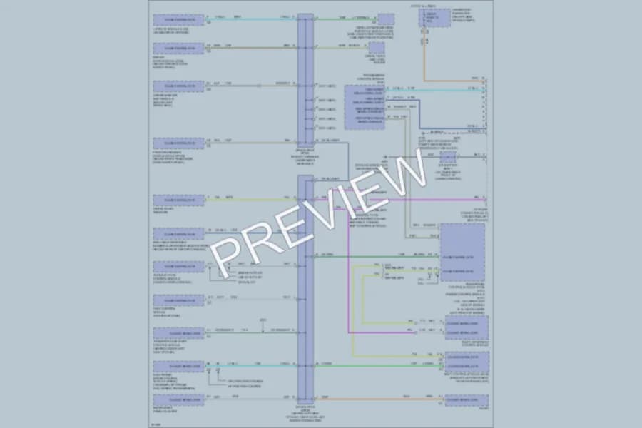 2005 GMC EnvoyXL Computer Data Lines wiring diagram preview