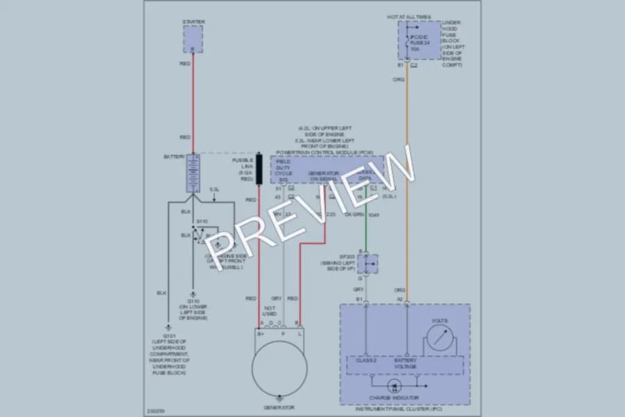 2005 GMC EnvoyXUV Starting Charging wiring diagram preview