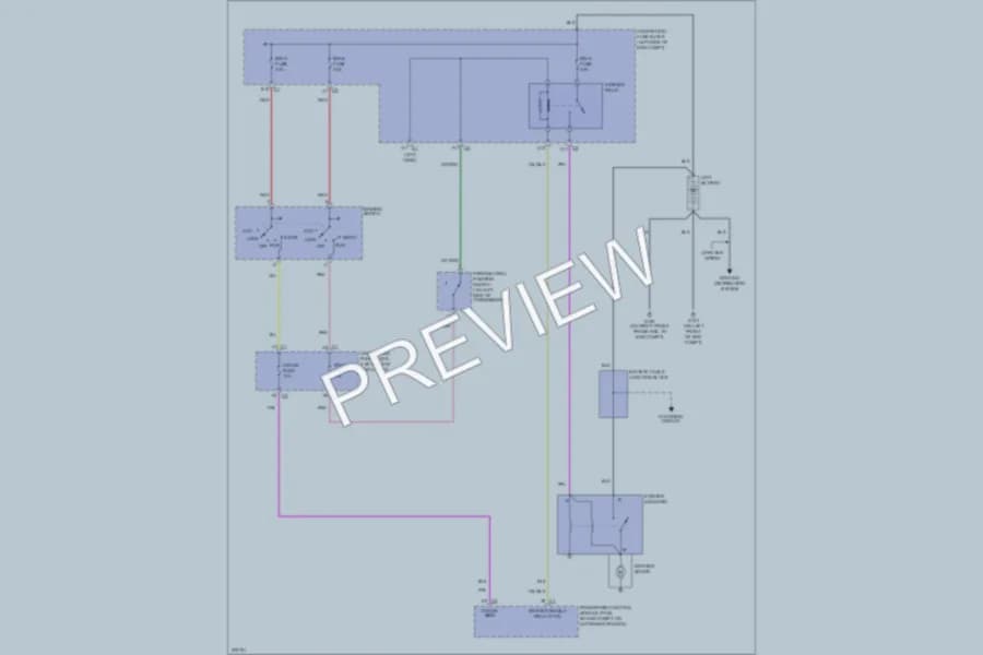2005 GMC K1500YukonXL Starting Charging wiring diagram preview