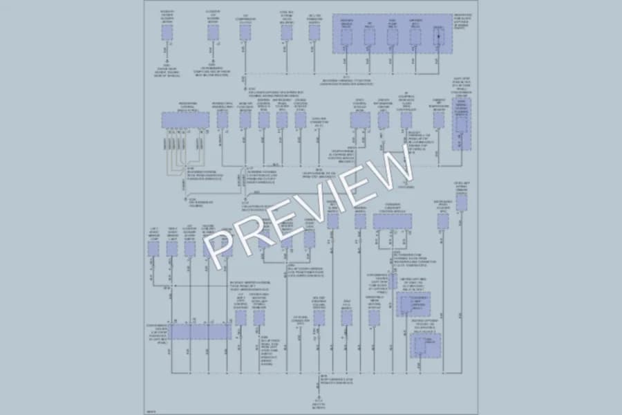 2005 GMC Safari Ground Distribution wiring diagram preview
